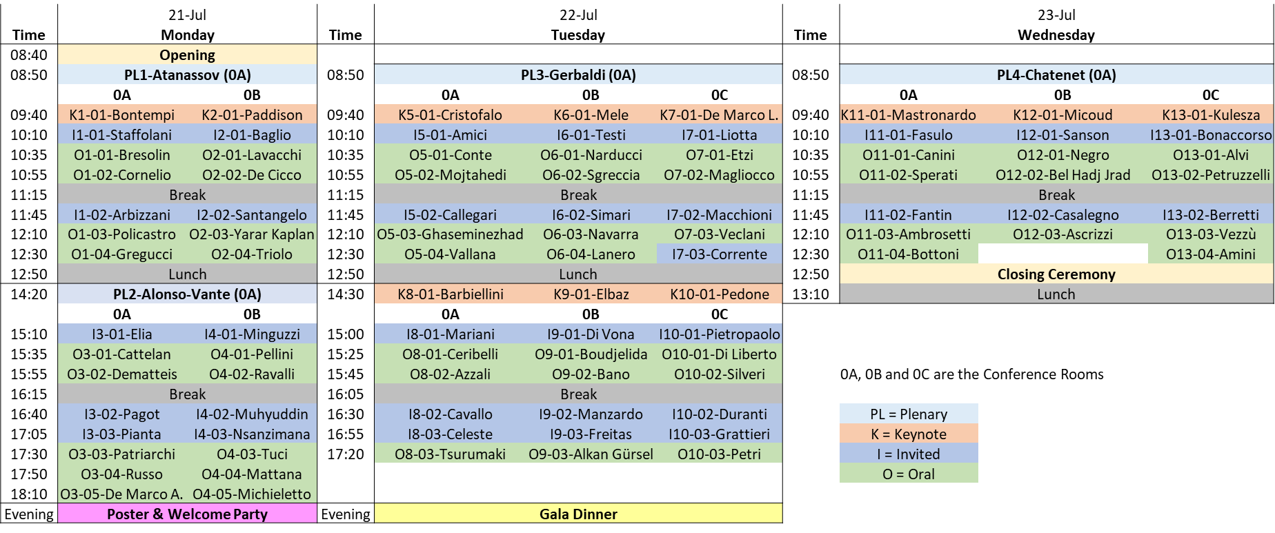 Program_V8